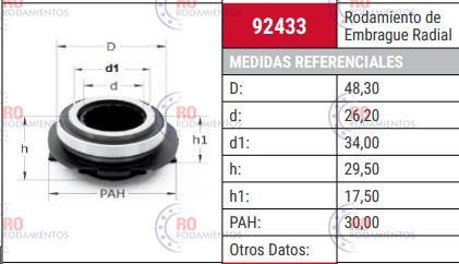 CRAP 92433 - imagen 2